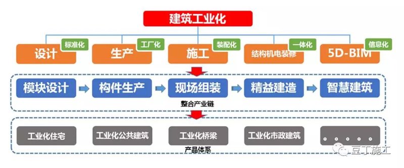 厦门出入境检验检疫局国际旅行卫生保健中心：您的健康出行顾问